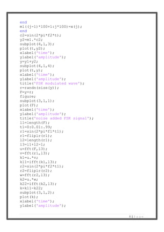 Modulation techniques matlab_code | PDF