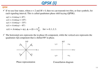 QPSK (I)
QPSK
If we use four states, where n = 2 and M = 4, then we can transmit two bits, or four symbols, for
each signaling interval. This is called quadrature phase shift keying (QPSK).
The horizontal axis represents the in-phase (I) component, while the vertical axis represents the
quadrature (Q) component that is shifted 90o in phase.
Constellation diagramPhase representation
308
 
