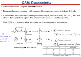 QPSK Demodulator
Demodulation of QPSK requires coherent detection.
The demodulator uses two mixers with quadrature LO components to recover the I and Q signals.
PCM detectors, each consisting of an integrator and a sampler, are used to detect the I and Q NRZ data,
which is then decoded with a parallel-to-serial converter to provide serial binary output.
Since QPSK is a constant envelope modulation, the detectors can use a zero threshold.
Coherent QPSK demodulator
2
The const. C is defined as / 2 2A T
0( ) cos( ),
(2 1)
4
for 0, 1, 2, 3.
i i
i
s t A t
i
i
ω φ
π
φ
= +
= +
=
311
 