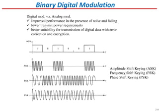 Binary Digital Modulation
Digital mod. v.s. Analog mod.
Improved performance in the presence of noise and fading
lower transmit power requirements
better suitability for transmission of digital data with error
correction and encryption.
Amplitude Shift Keying (ASK)
Frequency Shift Keying (FSK)
Phase Shift Keying (PSK)
294
 