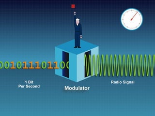1 Bit Per Second 0
1 Bit
Per Second
Radio Signal
 