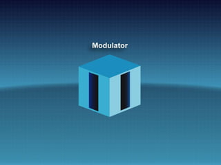 Modulator
 