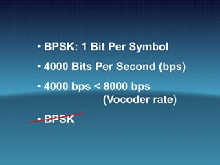 BPSK 4000 < 8000
• BPSK: 1 Bit Per Symbol
• 4000 Bits Per Second (bps)
• 4000 bps < 8000 bps
(Vocoder rate)
• BPSK
 
