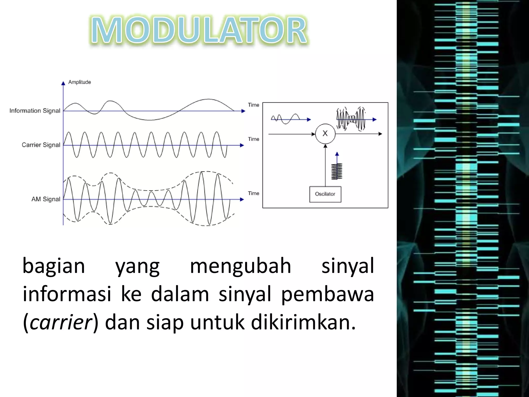 Modulator dan Demodulator | PPTX