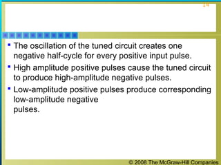 © 2008 The McGraw-Hill Companies
14
 The oscillation of the tuned circuit creates one
negative half-cycle for every positive input pulse.
 High amplitude positive pulses cause the tuned circuit
to produce high-amplitude negative pulses.
 Low-amplitude positive pulses produce corresponding
low-amplitude negative
pulses.
 