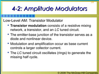 © 2008 The McGraw-Hill Companies
16
4-2: Amplitude Modulators4-2: Amplitude Modulators
Low-Level AM: Transistor Modulator
 Transistor modulation consists of a resistive mixing
network, a transistor, and an LC tuned circuit.
 The emitter-base junction of the transistor serves as a
diode and nonlinear device.
 Modulation and amplification occur as base current
controls a larger collector current.
 The LC tuned circuit oscillates (rings) to generate the
missing half cycle.
 