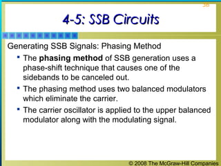 © 2008 The McGraw-Hill Companies
36
4-5: SSB Circuits4-5: SSB Circuits
Generating SSB Signals: Phasing Method
 The phasing method of SSB generation uses a
phase-shift technique that causes one of the
sidebands to be canceled out.
 The phasing method uses two balanced modulators
which eliminate the carrier.
 The carrier oscillator is applied to the upper balanced
modulator along with the modulating signal.
 