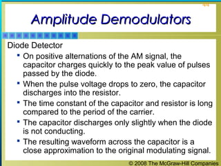 © 2008 The McGraw-Hill Companies
44
Amplitude DemodulatorsAmplitude Demodulators
Diode Detector
 On positive alternations of the AM signal, the
capacitor charges quickly to the peak value of pulses
passed by the diode.
 When the pulse voltage drops to zero, the capacitor
discharges into the resistor.
 The time constant of the capacitor and resistor is long
compared to the period of the carrier.
 The capacitor discharges only slightly when the diode
is not conducting.
 The resulting waveform across the capacitor is a
close approximation to the original modulating signal.
 