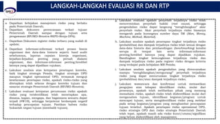 LANGKAH-LANGKAH EVALUASI RR DAN RTP
a. Dapatkan kebijakan manajemen risiko yang berlaku
pada Pemerintah Daerah;
b. Dapatkan dokumen perencanaan terkait tujuan
Pemerintah Daerah sampai dengan tujuan area
pengawasan (RPJMD-Renstra-RKPD-Renja-DPA);
c. Dapatkan Dokumen register risiko terbaru yang sudah di
update;
d. Dapatkan informasi-informasi terkait proses bisnis
organisasi dan data-data historis seperti: hasil audit
sebelumnya, laporan capaian kinerja organisasi,
kejadian-kejadian penting yang pernah dialami
organisasi, dan informasi-informasi penting/kredibel
lainnya yang dapat dijadikan rujukan;
e. Lakukan analisis atas ketepatan penetapan konteks,
baik tingkat strategis Pemda, tingkat strategis OPD
maupun tingkat operasional OPD, termasuk menguji
keselarasan penetapan risiko, apakah risiko-risiko yang
ditetapkan telah selaras dengan konteks tujuan dan
sasaran strategis Pemerintah Daerah (RPJMD-Renstra);
f. Lakukan evaluasi ketepatan perumusan risiko apakah
risiko yang teridentifikasi telah menetapkan apa,
dimana, kapan, mengapa, dan bagaimana sesuatu dapat
terjadi (4W1H), sehingga berpotensi berdampak negatif
terhadap pencapaian tujuan. Pastikan bahwa risiko
bukanlah negasi tujuan (membalik tujuan);
g. Lakukan evaluasi apakah penyebab terjadinya risiko telah
mencerminkan penyebab hakiki (root cause), sehingga
pengendalian risiko dapat langsung “menghilangkan” akar
penyebab risiko. Akar penyebab terjadinya risiko biasanya
mengarah pada kurangnya sumber daya 5M (Man, Money,
Machine, Method, Material);
h. Lakukan analisis apakah penetapan tingkat terjadinya risiko
(probabilitas) dan dampak terjadinya risiko telah sesuai dengan
data-data historis dan pembandingan (benchmarking) kondisi
serupa di tempat lain serta informasi-informasi
penting/kredibel lainnya yang dapat dijadikan rujukan.
Bandingkan tingkat kemungkinan terjadinya risiko dan
dampak terjadinya risiko pada register risiko dengan kriteria
yang terdapat pada kebijakan MR Pemda;
i. Lakukan analisis apakah pengendalian yang direncanakan
mampu “menghilangkan/mengurangi” penyebab terjadinya
risiko yang dapat menurunkan tingkat terjadinya risiko
(probabilitas) dan/atau dampak terjadinya risiko;
j. Lakukan wawancara dan konfirmasi untuk memastikan
pengujian atas tahapan identifikasi risiko, mulai dari
prosesnya, apakah telah melibatkan pihak yang memang
memahami risiko, apakah risiko telah diidentifikasi mulai dari
menganalisis tujuan, identifikasi kegiatan/program untuk
mencapai tujuan, serta mengidentifikasi risiko yang melekat
pada setiap kegiatan/program yang menghambat pencapaian
tujuan tersebut. Apakah penetapan risiko operasional OPD,
risiko strategis OPD dan risiko strategis Pemerintah Daerah
telah tepat, apakah masih ada risiko kunci/utama/signifikan
yang belum diidentifikasi oleh manajemen;
 