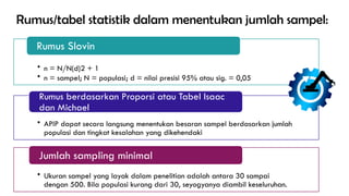 • n = N/N(d)2 + 1
• n = sampel; N = populasi; d = nilai presisi 95% atau sig. = 0,05
Rumus Slovin
• APIP dapat secara langsung menentukan besaran sampel berdasarkan jumlah
populasi dan tingkat kesalahan yang dikehendaki
Rumus berdasarkan Proporsi atau Tabel Isaac
dan Michael
• Ukuran sampel yang layak dalam penelitian adalah antara 30 sampai
dengan 500. Bila populasi kurang dari 30, seyogyanya diambil keseluruhan.
Jumlah sampling minimal
Rumus/tabel statistik dalam menentukan jumlah sampel:
 