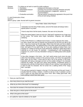Purpose : To critique an art work or event for public audience
Structure : 1. Orientation - background information on the text
2. Interpretative recount - summary of an art work (including character and plot)
3. Evaluation - Concluding statement ( Judgement , opinion or
recommendation)
4. Evaluative summation - The last opinion consisting the appraisal or the punch line
of the art work being criticized
C. Joint Construction of text.
Activity 7.
Work in group. Label the text with its generic structure.
_____________
____________
_____________
_____________
_____________
_____________
Harry Potter: Order of the Phoenix
I absolutely love the Harry Potter series, and all of the books will always hold a
special place in my heart.
I have to stay that of all the books, however, this was not my favourite.
When the series began it was as much of a “feel good” experience as a huge mug
of hot cocoa. The stories were bright, fast-paced, intriguing, and ultimately
satisfying.
Order of the Phoenix is a different kind of book. In some instances this works . . .
you feel a whole new level of intensity and excitement by the time you get to the
end. I was truly moved by the last page. Other times the book just has a slightly
dreary, depressing feel. The galloping face of the other books has slowed to a trot
here, and parts of it do seem long, as if we were reading all about Harry “just
hanging out” instead of having his usual adventures. Reading in detail about Harry
cleaning up an old house, for example – housekeeping is still housekeeping,
magical or no, and I’m not very interested in doing it or reading about other people
doing it.
A few other changes in this book – the “real” world comes much more into play
rather than the fantasy universe of the previous books, and Harry has apparently
been taken off his meds. I know that he had a lot to be grumpy in this book,
especially with being a teenager and tall, but the sudden change in his character
seemed too drastic. He goes from being warm-hearted, considerate person to
someone who will bite his best friend’s heads off over nothing. It just seemed like
it didn’t fit with his character, like he turned into a walking cliché of the “angry
teen” overnight.
The real story seemed to happen in the last 1/3 of the book and this part I loved. I
actually liked the ending ( andyes, I cried!0 as sad as it was. It packed a punch
and it made me care about the story even more. Still a really good book, with
some editing it would have been great.
1. Have you read the book
________________________________________________________________________________
2. How many times do you read the book?
________________________________________________________________________________
3. What do you think of the book? Is it interesting?
________________________________________________________________________________
4. How does the reviewer of the book think about the book?
_________________________________________________________________________________
5. Does she give a critical opinion to the book?
_________________________________________________________________________________
6. What is the genre of the book?
_________________________________________________________________________________
7. Is it useful for book for children or for adult?
_________________________________________________________________________________
 