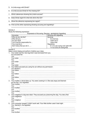 5. Is Linda angry with Dinda?
_______________________________________________________________________________
6. Is Linda accuse Dinda for the missing CD?
_______________________________________________________________________________
7. Which utterances showing the Linda’s accuse?
_______________________________________________________________________________
8. Does Dinda regret for what she did to the CD?
_______________________________________________________________________________
9. Show the utterance expressing her regret?
________________________________________________________________________________
10. Find out the other expressing showing accusing and regretting?
________________________________________________________________________________
Activity 4
Study the following expression
Expression of Accusing, Denying , apologizing /regretting
Accusing Denying and regretting
Why do you do this?
Why did you ………..
It’s your fault
You must be responsible for…
You must do it.
Don’t deny that you do it……
Denying
- it is not true.
- I didn’t do it
- I deny that
Regretting
- It ‘s no use crying over spilt milk
- I ‘m so sorry for doing that.
Activity 5
Make a short dialog and perform it before your class.
1. Your sister lost the new bag that it was borrowed from you.
You accused her.
You : ………………………………………………………………………………………………
Your sister : ………………………………………………………………………………………………
You : ………………………………………………………………………………………………
Your sister : ………………………………………………………………………………………………
You : ………………………………………………………………………………………………
Your sister : ………………………………………………………………………………………………
2. Your father accused you using his car without any permission.
You denied it.
Your father :………………………………………………………………………………………………
You : ………………………………………………………………………………………………
Your father : ………………………………………………………………………………………………
You : ………………………………………………………………………………………………
Your father : ………………………………………………………………………………………………
You : ………………………………………………………………………………………………
3. Your mother ‘s stove blew up. You were cooking in it. She was angry and blamed
you for this. You regretted.
Your mother:…….. ………………………………………………………………………………………
You :………………………………………………………………………………………………
Your mother:………………………………………………………………………………………………
You : ………………………………………………………………………………………………
Your mother:………………………………………………………………………………………………
You : ………………………………………………………………………………………………
4. Your neighbour’s dog was dead. They accused you poisoning the dog. You deny that.
Your neighbour :………………………………………………………………………………………
You : ………………………………………………………………………………………
Your neigbour : ………………………………………………………………………………………
You : ………………………………………………………………………………………
5. Your computer hanged. It didn’t work well. Your little brother used it last night.
You blamed it. He regretted
You :………………………………………………………………………………………………
Your brother: ………………………………………………………………………………………………
You : ………………………………………………………………………………………………
Your brother: ………………………………………………………………………………………………
 