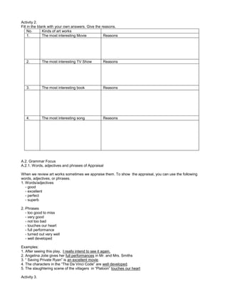 Activity 2.
Fill in the blank with your own answers. Give the reasons.
No. Kinds of art works
1. The most interesting Movie Reasons
2. The most interesting TV Show Reasons
3. The most interesting book Reasons
4. The most interesting song Reasons
A.2. Grammar Focus
A.2.1. Words, adjectives and phrases of Appraisal
When we review art works sometimes we appraise them. To show the appraisal, you can use the following
words, adjectives, or phrases.
1. Words/adjectives
- good
- excellent
- perfect
- superb
2. Phrases
- too good to miss
- very good
- not too bad
- touches our heart
- full performance
- turned out very well
- well developed
Examples:
1. After seeing this play, I really intend to see it again.
2. Angelina Jolie gives her full performances in Mr. and Mrs. Smiths
3. “ Saving Private Ryan” is an excellent movie.
4. The characters in the “The Da Vinci Code” are well developed.
5. The slaughtering scene of the villagers in “Platoon” touches our heart
Activity 3.
 