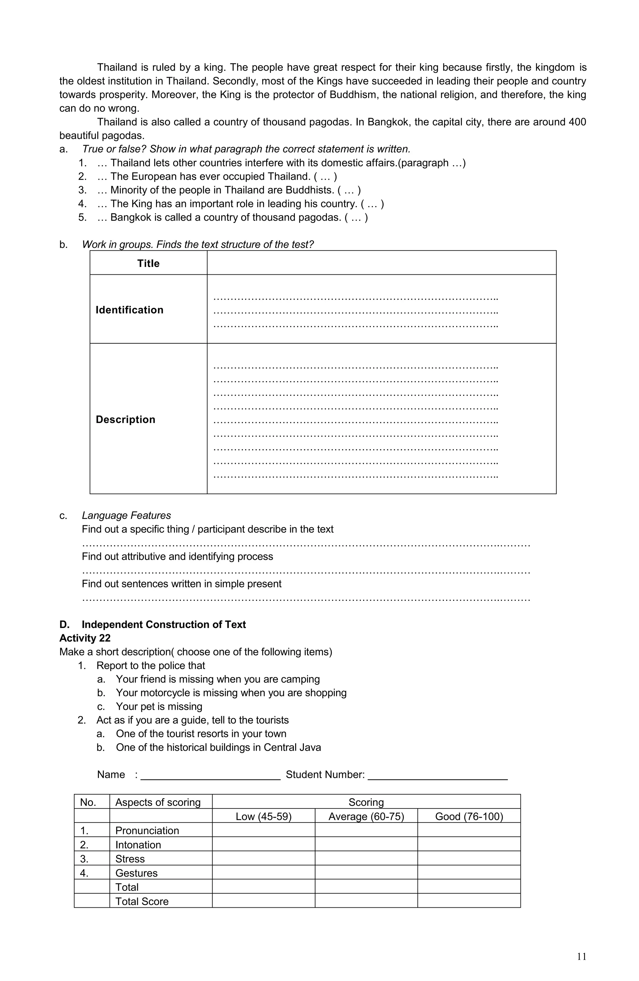 11
Thailand is ruled by a king. The people have great respect for their king because firstly, the kingdom is
the oldest institution in Thailand. Secondly, most of the Kings have succeeded in leading their people and country
towards prosperity. Moreover, the King is the protector of Buddhism, the national religion, and therefore, the king
can do no wrong.
Thailand is also called a country of thousand pagodas. In Bangkok, the capital city, there are around 400
beautiful pagodas.
a. True or false? Show in what paragraph the correct statement is written.
1. … Thailand lets other countries interfere with its domestic affairs.(paragraph …)
2. … The European has ever occupied Thailand. ( … )
3. … Minority of the people in Thailand are Buddhists. ( … )
4. … The King has an important role in leading his country. ( … )
5. … Bangkok is called a country of thousand pagodas. ( … )
b. Work in groups. Finds the text structure of the test?
Title
Identification
………………………………………………………………………..
………………………………………………………………………..
………………………………………………………………………..
Description
………………………………………………………………………..
………………………………………………………………………..
………………………………………………………………………..
………………………………………………………………………..
………………………………………………………………………..
………………………………………………………………………..
………………………………………………………………………..
………………………………………………………………………..
………………………………………………………………………..
c. Language Features
Find out a specific thing / participant describe in the text
………………………………………………………………………………………………………….………
Find out attributive and identifying process
………………………………………………………………………………………………………….………
Find out sentences written in simple present
………………………………………………………………………………………………………….………
D. Independent Construction of Text
Activity 22
Make a short description( choose one of the following items)
1. Report to the police that
a. Your friend is missing when you are camping
b. Your motorcycle is missing when you are shopping
c. Your pet is missing
2. Act as if you are a guide, tell to the tourists
a. One of the tourist resorts in your town
b. One of the historical buildings in Central Java
Name : ________________________ Student Number: ________________________
No. Aspects of scoring Scoring
Low (45-59) Average (60-75) Good (76-100)
1. Pronunciation
2. Intonation
3. Stress
4. Gestures
Total
Total Score
 