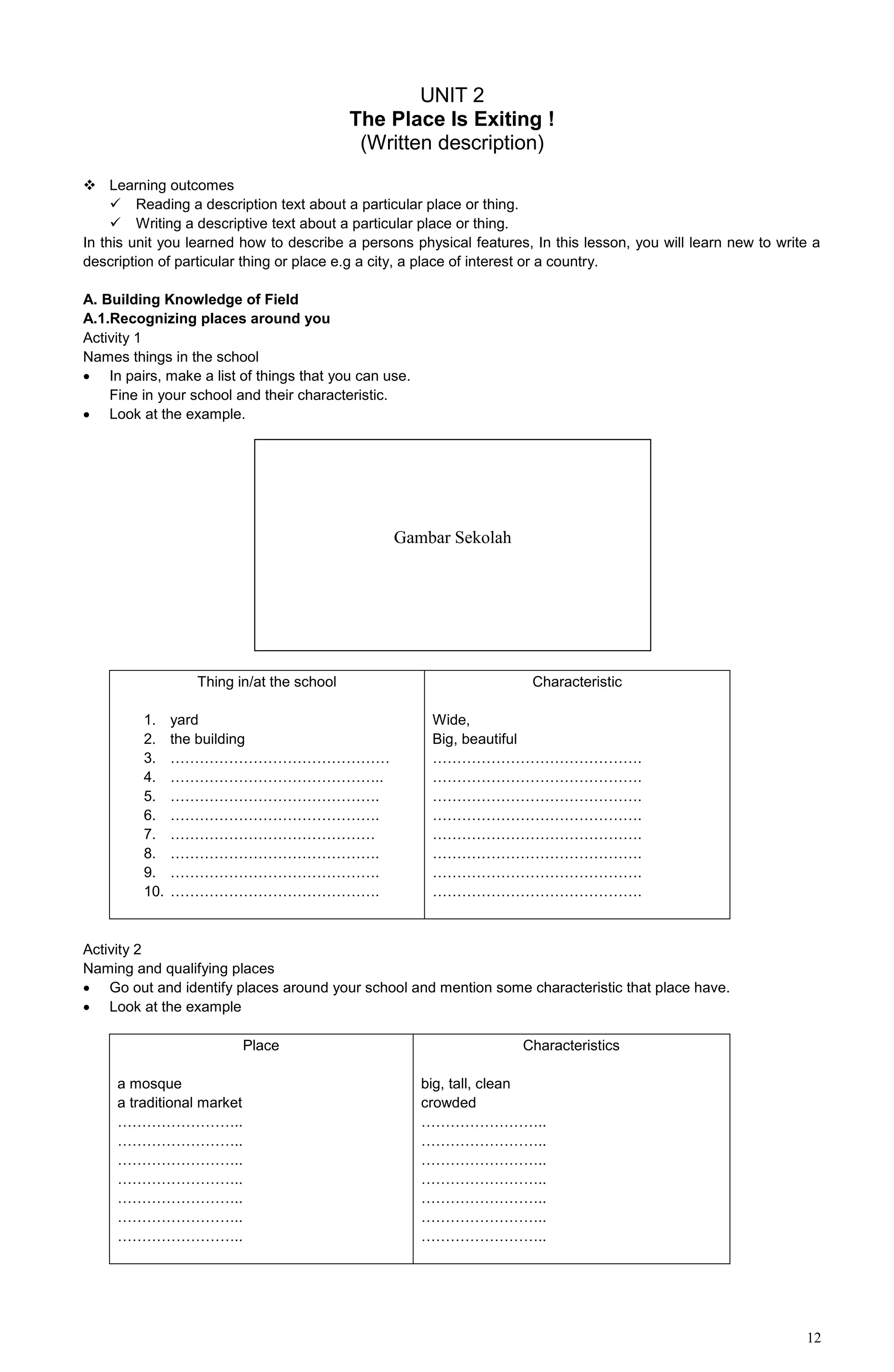 12
UNIT 2
The Place Is Exiting !
(Written description)
 Learning outcomes
 Reading a description text about a particular place or thing.
 Writing a descriptive text about a particular place or thing.
In this unit you learned how to describe a persons physical features, In this lesson, you will learn new to write a
description of particular thing or place e.g a city, a place of interest or a country.
A. Building Knowledge of Field
A.1.Recognizing places around you
Activity 1
Names things in the school
 In pairs, make a list of things that you can use.
Fine in your school and their characteristic.
 Look at the example.
Thing in/at the school
1. yard
2. the building
3. ………………………………………
4. ……………………………………..
5. …………………………………….
6. …………………………………….
7. ……………………………………
8. …………………………………….
9. …………………………………….
10. …………………………………….
Characteristic
Wide,
Big, beautiful
…………………………………….
…………………………………….
…………………………………….
…………………………………….
…………………………………….
…………………………………….
…………………………………….
…………………………………….
Activity 2
Naming and qualifying places
 Go out and identify places around your school and mention some characteristic that place have.
 Look at the example
Place
a mosque
a traditional market
……………………..
……………………..
……………………..
……………………..
……………………..
……………………..
……………………..
Characteristics
big, tall, clean
crowded
……………………..
……………………..
……………………..
……………………..
……………………..
……………………..
……………………..
Gambar Sekolah
 