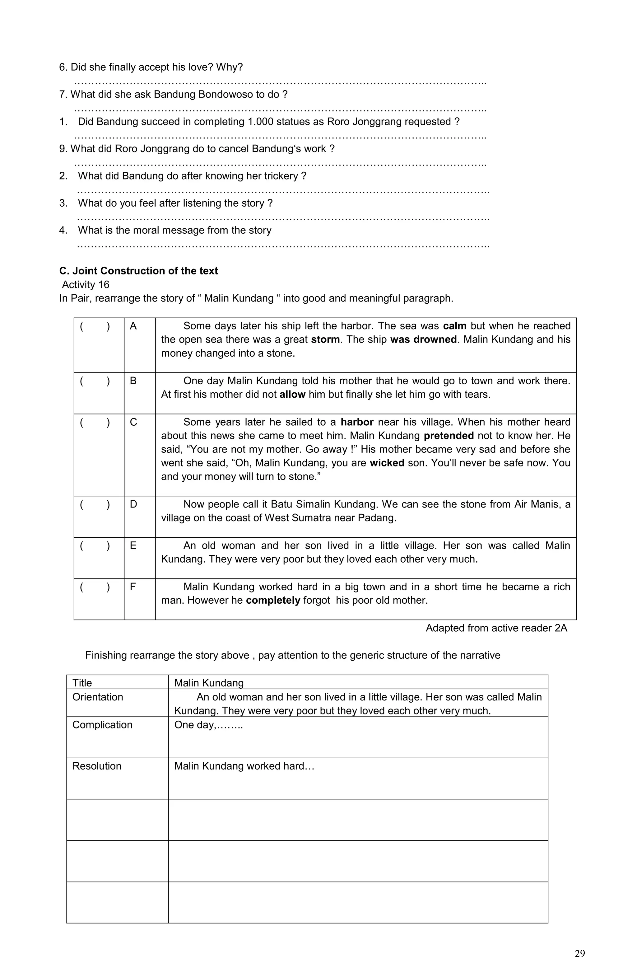 29
6. Did she finally accept his love? Why?
………………………………………………………………………………………………………..
7. What did she ask Bandung Bondowoso to do ?
………………………………………………………………………………………………………..
1. Did Bandung succeed in completing 1.000 statues as Roro Jonggrang requested ?
………………………………………………………………………………………………………..
9. What did Roro Jonggrang do to cancel Bandung‘s work ?
………………………………………………………………………………………………………..
2. What did Bandung do after knowing her trickery ?
………………………………………………………………………………………………………..
3. What do you feel after listening the story ?
………………………………………………………………………………………………………..
4. What is the moral message from the story
………………………………………………………………………………………………………..
C. Joint Construction of the text
Activity 16
In Pair, rearrange the story of “ Malin Kundang “ into good and meaningful paragraph.
( ) A Some days later his ship left the harbor. The sea was calm but when he reached
the open sea there was a great storm. The ship was drowned. Malin Kundang and his
money changed into a stone.
( ) B One day Malin Kundang told his mother that he would go to town and work there.
At first his mother did not allow him but finally she let him go with tears.
( ) C Some years later he sailed to a harbor near his village. When his mother heard
about this news she came to meet him. Malin Kundang pretended not to know her. He
said, “You are not my mother. Go away !” His mother became very sad and before she
went she said, “Oh, Malin Kundang, you are wicked son. You’ll never be safe now. You
and your money will turn to stone.”
( ) D Now people call it Batu Simalin Kundang. We can see the stone from Air Manis, a
village on the coast of West Sumatra near Padang.
( ) E An old woman and her son lived in a little village. Her son was called Malin
Kundang. They were very poor but they loved each other very much.
( ) F Malin Kundang worked hard in a big town and in a short time he became a rich
man. However he completely forgot his poor old mother.
Adapted from active reader 2A
Finishing rearrange the story above , pay attention to the generic structure of the narrative
Title Malin Kundang
Orientation An old woman and her son lived in a little village. Her son was called Malin
Kundang. They were very poor but they loved each other very much.
Complication One day,……..
Resolution Malin Kundang worked hard…
 