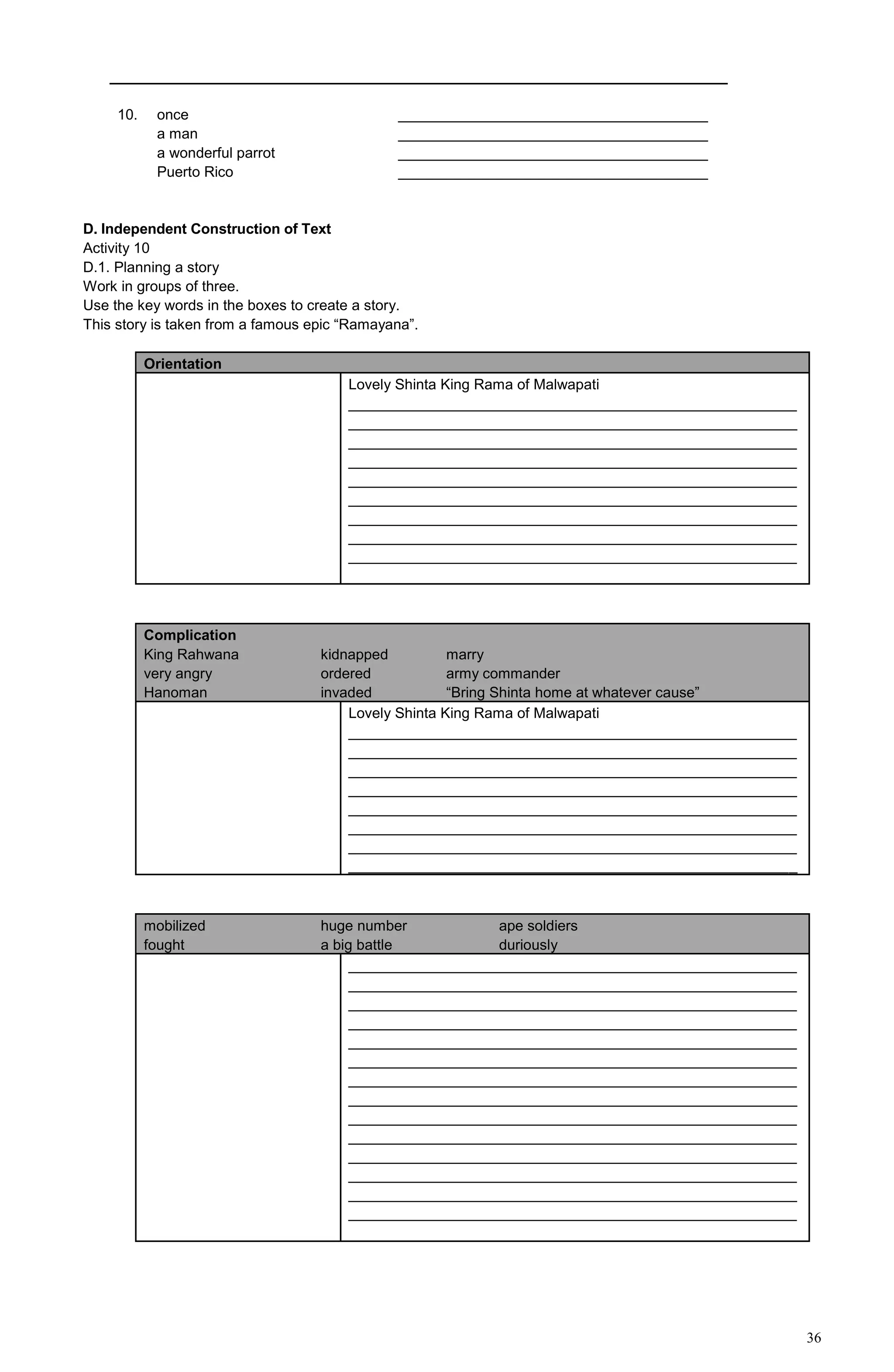 36
10. once
a man
a wonderful parrot
Puerto Rico
______________________________________
______________________________________
______________________________________
______________________________________
D. Independent Construction of Text
Activity 10
D.1. Planning a story
Work in groups of three.
Use the key words in the boxes to create a story.
This story is taken from a famous epic “Ramayana”.
Orientation
Lovely Shinta King Rama of Malwapati
_______________________________________________________
_______________________________________________________
_______________________________________________________
_______________________________________________________
_______________________________________________________
_______________________________________________________
_______________________________________________________
_______________________________________________________
_______________________________________________________
Complication
King Rahwana kidnapped marry
very angry ordered army commander
Hanoman invaded “Bring Shinta home at whatever cause”
Lovely Shinta King Rama of Malwapati
_______________________________________________________
_______________________________________________________
_______________________________________________________
_______________________________________________________
_______________________________________________________
_______________________________________________________
_______________________________________________________
_______________________________________________________
mobilized huge number ape soldiers
fought a big battle duriously
_______________________________________________________
_______________________________________________________
_______________________________________________________
_______________________________________________________
_______________________________________________________
_______________________________________________________
_______________________________________________________
_______________________________________________________
_______________________________________________________
_______________________________________________________
_______________________________________________________
_______________________________________________________
_______________________________________________________
_______________________________________________________
 