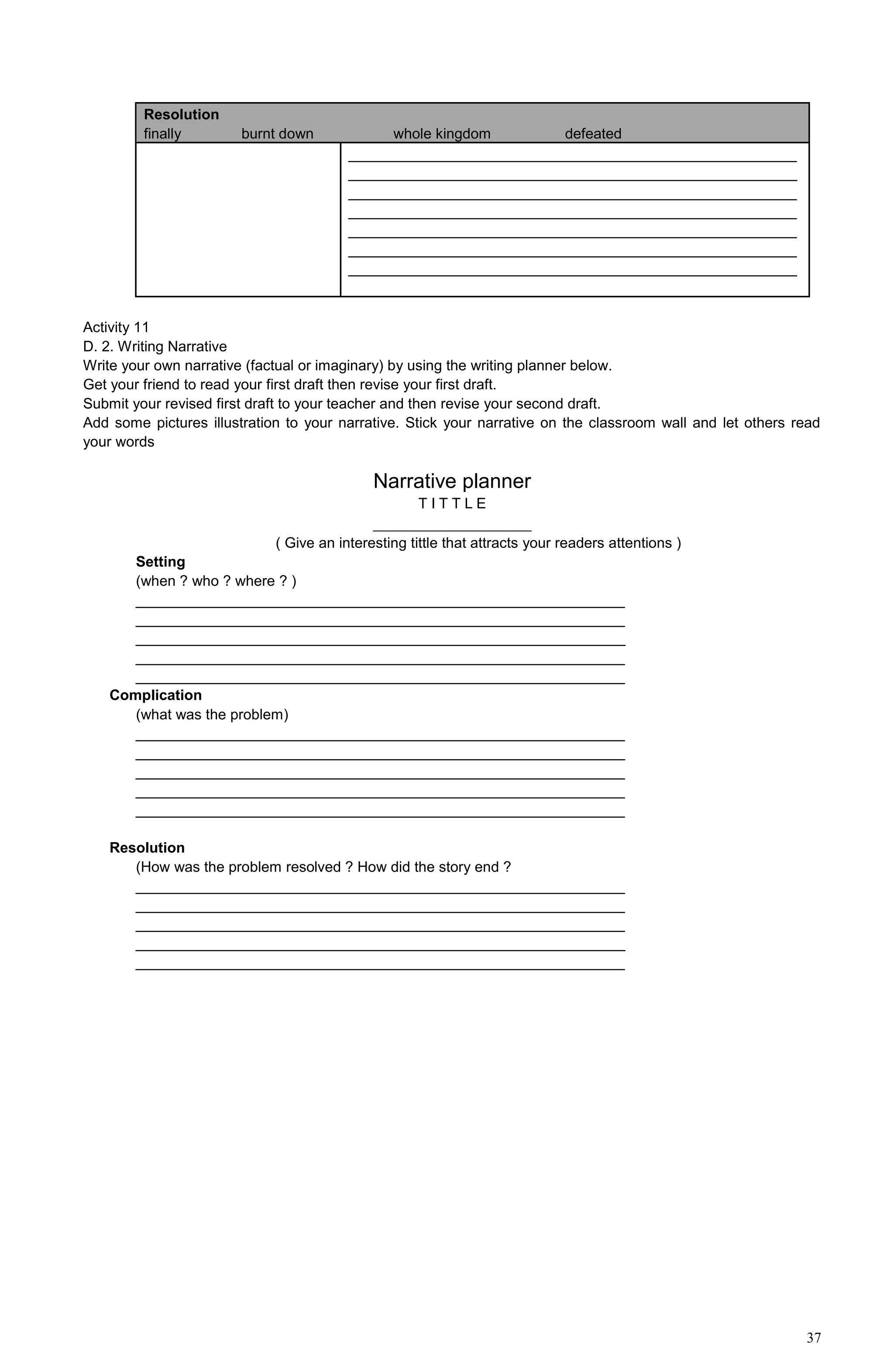 37
Resolution
finally burnt down whole kingdom defeated
_______________________________________________________
_______________________________________________________
_______________________________________________________
_______________________________________________________
_______________________________________________________
_______________________________________________________
_______________________________________________________
Activity 11
D. 2. Writing Narrative
Write your own narrative (factual or imaginary) by using the writing planner below.
Get your friend to read your first draft then revise your first draft.
Submit your revised first draft to your teacher and then revise your second draft.
Add some pictures illustration to your narrative. Stick your narrative on the classroom wall and let others read
your words
Narrative planner
T I T T L E
__________________
( Give an interesting tittle that attracts your readers attentions )
Setting
(when ? who ? where ? )
____________________________________________________________
____________________________________________________________
____________________________________________________________
____________________________________________________________
____________________________________________________________
Complication
(what was the problem)
____________________________________________________________
____________________________________________________________
____________________________________________________________
____________________________________________________________
____________________________________________________________
Resolution
(How was the problem resolved ? How did the story end ?
____________________________________________________________
____________________________________________________________
____________________________________________________________
____________________________________________________________
____________________________________________________________
 