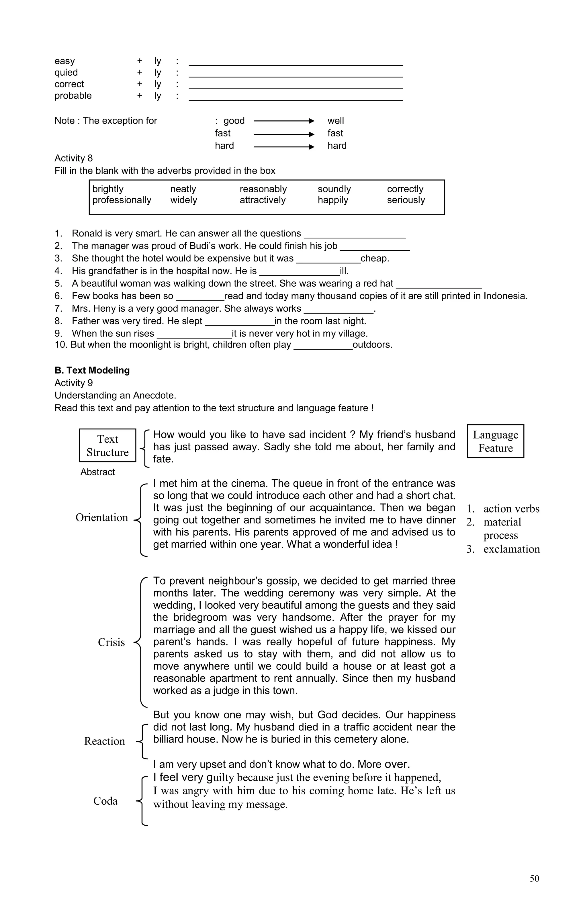 50
easy + ly : ________________________________________
quied + ly : ________________________________________
correct + ly : ________________________________________
probable + ly : ________________________________________
Note : The exception for : good well
fast fast
hard hard
Activity 8
Fill in the blank with the adverbs provided in the box
1. Ronald is very smart. He can answer all the questions ___________________
2. The manager was proud of Budi’s work. He could finish his job _____________
3. She thought the hotel would be expensive but it was ____________cheap.
4. His grandfather is in the hospital now. He is _______________ill.
5. A beautiful woman was walking down the street. She was wearing a red hat ________________
6. Few books has been so _________read and today many thousand copies of it are still printed in Indonesia.
7. Mrs. Heny is a very good manager. She always works _____________.
8. Father was very tired. He slept _____________in the room last night.
9. When the sun rises ______________it is never very hot in my village.
10. But when the moonlight is bright, children often play ___________outdoors.
B. Text Modeling
Activity 9
Understanding an Anecdote.
Read this text and pay attention to the text structure and language feature !
1. action verbs
2. material
process
3. exclamation
How would you like to have sad incident ? My friend’s husband
has just passed away. Sadly she told me about, her family and
fate.
I met him at the cinema. The queue in front of the entrance was
so long that we could introduce each other and had a short chat.
It was just the beginning of our acquaintance. Then we began
going out together and sometimes he invited me to have dinner
with his parents. His parents approved of me and advised us to
get married within one year. What a wonderful idea !
To prevent neighbour’s gossip, we decided to get married three
months later. The wedding ceremony was very simple. At the
wedding, I looked very beautiful among the guests and they said
the bridegroom was very handsome. After the prayer for my
marriage and all the guest wished us a happy life, we kissed our
parent’s hands. I was really hopeful of future happiness. My
parents asked us to stay with them, and did not allow us to
move anywhere until we could build a house or at least got a
reasonable apartment to rent annually. Since then my husband
worked as a judge in this town.
But you know one may wish, but God decides. Our happiness
did not last long. My husband died in a traffic accident near the
billiard house. Now he is buried in this cemetery alone.
I am very upset and don’t know what to do. More over.
I feel very guilty because just the evening before it happened,
I was angry with him due to his coming home late. He’s left us
without leaving my message.
Text
Structure
Language
Feature
Abstract
Orientation
Crisis
Reaction
Coda
brightly neatly reasonably soundly correctly
professionally widely attractively happily seriously
 
