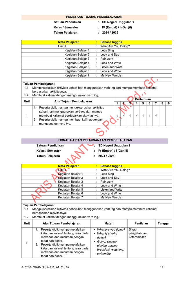 Modul Ajar Bahasa Inggris Kelas 4 Kurikulum Merdeka Pdf