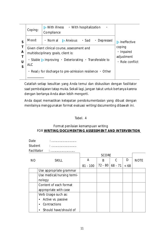 Modul English 1 (BABAK 2 - NURSING ASSESSMENT - WRITING)
