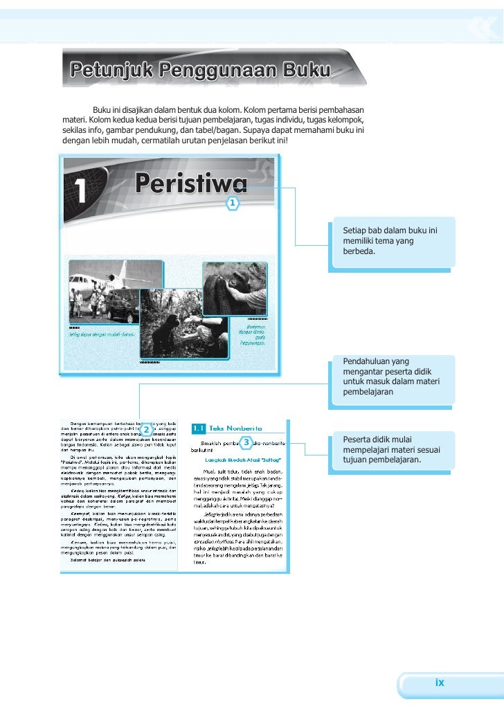 Modul bahasa indonesia kelas 10