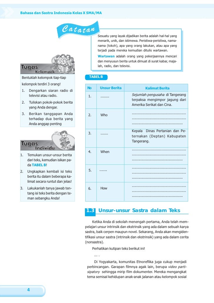 Modul bahasa indonesia kelas 10