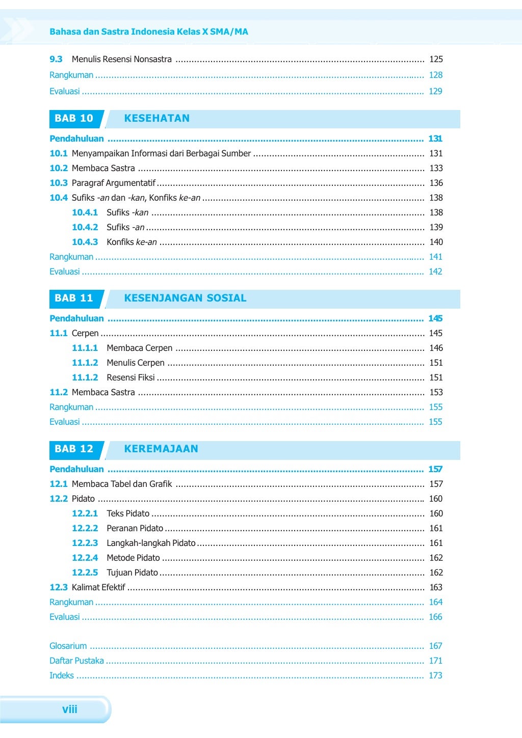 Modul bahasa indonesia kelas 10