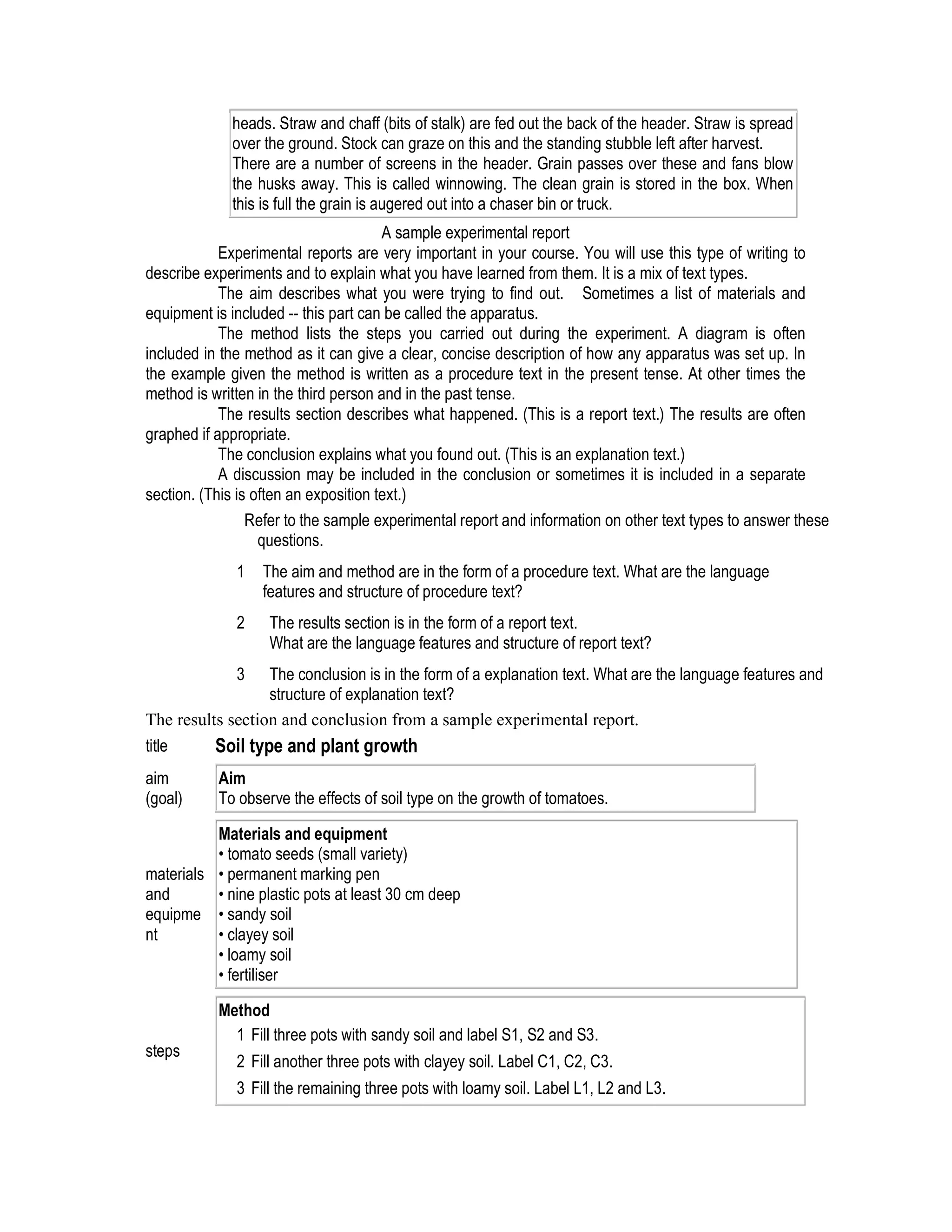 heads. Straw and chaff (bits of stalk) are fed out the back of the header. Straw is spread
             over the ground. Stock can graze on this and the standing stubble left after harvest.
             There are a number of screens in the header. Grain passes over these and fans blow
             the husks away. This is called winnowing. The clean grain is stored in the box. When
             this is full the grain is augered out into a chaser bin or truck.
                                       A sample experimental report
            Experimental reports are very important in your course. You will use this type of writing to
describe experiments and to explain what you have learned from them. It is a mix of text types.
            The aim describes what you were trying to find out. Sometimes a list of materials and
equipment is included -- this part can be called the apparatus.
            The method lists the steps you carried out during the experiment. A diagram is often
included in the method as it can give a clear, concise description of how any apparatus was set up. In
the example given the method is written as a procedure text in the present tense. At other times the
method is written in the third person and in the past tense.
            The results section describes what happened. (This is a report text.) The results are often
graphed if appropriate.
            The conclusion explains what you found out. (This is an explanation text.)
            A discussion may be included in the conclusion or sometimes it is included in a separate
section. (This is often an exposition text.)
                 Refer to the sample experimental report and information on other text types to answer these
                   questions.
              1   The aim and method are in the form of a procedure text. What are the language
                  features and structure of procedure text?
              2    The results section is in the form of a report text.
                   What are the language features and structure of report text?
              3   The conclusion is in the form of a explanation text. What are the language features and
                  structure of explanation text?
The results section and conclusion from a sample experimental report.
title      Soil type and plant growth
aim        Aim
(goal)     To observe the effects of soil type on the growth of tomatoes.

          Materials and equipment
          • tomato seeds (small variety)
materials • permanent marking pen
and       • nine plastic pots at least 30 cm deep
equipme • sandy soil
nt        • clayey soil
          • loamy soil
          • fertiliser

           Method
             1 Fill three pots with sandy soil and label S1, S2 and S3.
steps
              2 Fill another three pots with clayey soil. Label C1, C2, C3.
              3 Fill the remaining three pots with loamy soil. Label L1, L2 and L3.
 