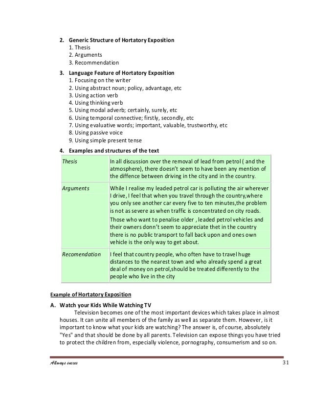 Contoh Hortatory Exposition Text Tentang Ujian Nasional 