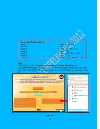 Kreativiti & inovatif ( Tajuk : Modul penghasilan BBM multimedia ...