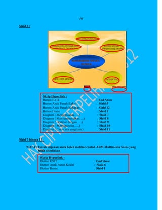 Kreativiti & inovatif ( Tajuk : Modul penghasilan BBM multimedia ...