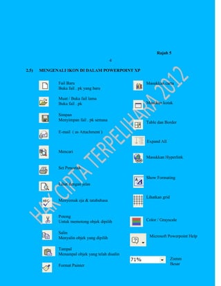 Kreativiti & inovatif ( Tajuk : Modul penghasilan BBM multimedia ...