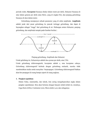perioda waktu. Kecepatan biasanya diukur dalam meter per detik, frekuensi biasanya di
ukur dalam getaran per detik (atau Hertz, yang di singkat Hz), dan panjang gelombang
biasanya di ukur dalam meter.
Gelombang mempunyai sebuah parameter yang di sebut amplituda. Amplituda
adalah jarak dari pusat gelombang ke puncak tertinggi gelombang, dan dapat di
bayangkan sebagai “tinggi” dari gelombang di air. Hubungan antara frekuensi, panjang
gelombang, dan amplituda tampak pada Gambar berikut :
Panjang gelombang, Amplitudo dan frekuensi
Untuk gelmbang ini, freluensinya adalah dua ayunan per detik, atau 2 Hz.
Untuk gelombang elektromagnetik, kecepatan adalah c, atau kecepatan cahaya,
Gelombang elektromagnetif berbeda dengan gelombang mekanik, mereka tidak
membutuhkan media untuk menyebar / berpropagasi. Gelombang elektromagnetif bahkan
akan ber-propagasi di ruang hampa seperti di ruang angkasa.
1. Pangkat sepuluhan
Dalam fisika, matematika, dan teknik, kita sering mengekspresikan angka dalam
pangkat sepuluhanan. Kita akan bertemu dengan banyak istilah-istilah ini, misalnya,
Giga-Hertz (GHz), Centimeter (cm), Micro-detik ( µs), dan sebagainya
 