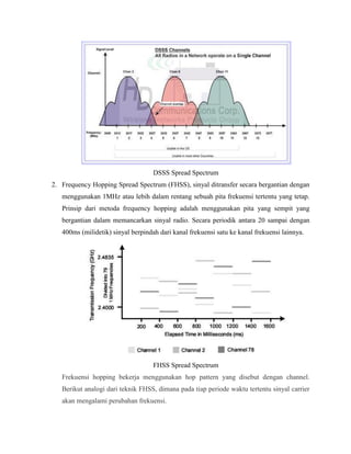 DSSS Spread Spectrum
2. Frequency Hopping Spread Spectrum (FHSS), sinyal ditransfer secara bergantian dengan
menggunakan 1MHz atau lebih dalam rentang sebuah pita frekuensi tertentu yang tetap.
Prinsip dari metoda frequency hopping adalah menggunakan pita yang sempit yang
bergantian dalam memancarkan sinyal radio. Secara periodik antara 20 sampai dengan
400ms (milidetik) sinyal berpindah dari kanal frekuensi satu ke kanal frekuensi lainnya.
FHSS Spread Spectrum
Frekuensi hopping bekerja menggunakan hop pattern yang disebut dengan channel.
Berikut analogi dari teknik FHSS, dimana pada tiap periode waktu tertentu sinyal carrier
akan mengalami perubahan frekuensi.
 
