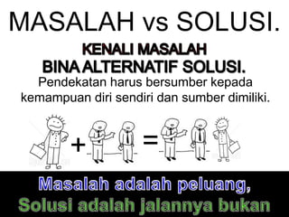 MASALAH vs SOLUSI.
Pendekatan harus bersumber kepada
kemampuan diri sendiri dan sumber dimiliki.
=+
 