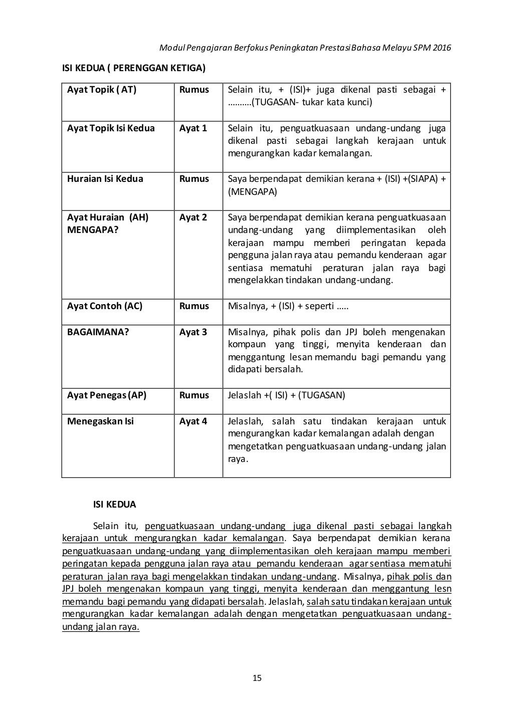 Modul berfokus bm spm 2016 kertas 1