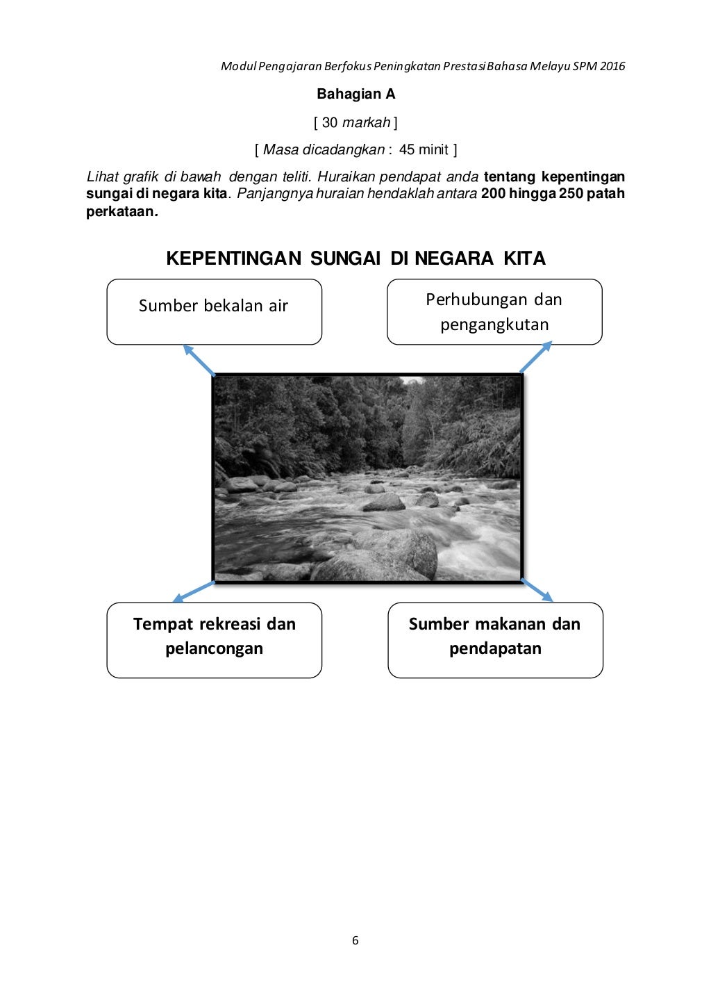 Modul berfokus bm spm 2016 kertas 1