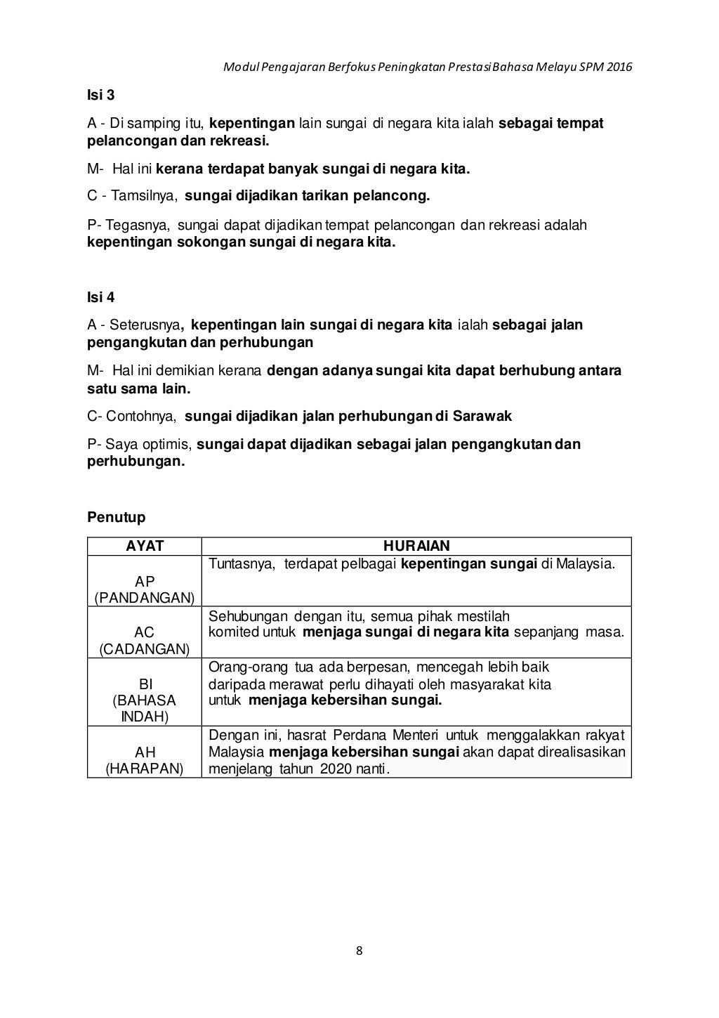 Modul berfokus bm spm 2016 kertas 1