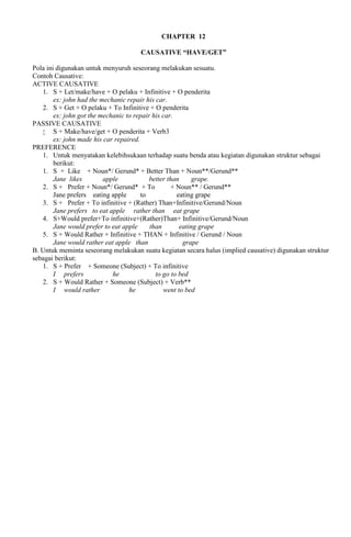 CHAPTER 12 
CAUSATIVE “HAVE/GET” 
Pola ini digunakan untuk menyuruh seseorang melakukan sesuatu. 
Contoh Causative: 
ACTIVE CAUSATIVE 
1. S + Let/make/have + O pelaku + Infinitive + O penderita 
ex: john had the mechanic repair his car. 
2. S + Get + O pelaku + To Infinitive + O penderita 
ex: john got the mechanic to repair his car. 
PASSIVE CAUSATIVE 
 S + Make/have/get + O penderita + Verb3 
ex: john made his car repaired. 
PREFERENCE 
1. Untuk menyatakan kelebihsukaan terhadap suatu benda atau kegiatan digunakan struktur sebagai 
berikut: 
1. S + Like + Noun*/ Gerund* + Better Than + Noun**/Gerund** 
Jane likes apple better than grape. 
2. S + Prefer + Noun*/ Gerund* + To + Noun** / Gerund** 
Jane prefers eating apple to eating grape 
3. S + Prefer + To infinitive + (Rather) Than+Infinitive/Gerund/Noun 
Jane prefers to eat apple rather than eat grape 
4. S+Would prefer+To infinitive+(Rather)Than+ Infinitive/Gerund/Noun 
Jane would prefer to eat apple than eating grape 
5. S + Would Rather + Infinitive + THAN + Infinitive / Gerund / Noun 
Jane would rather eat apple than grape 
B. Untuk meminta seseorang melakukan suatu kegiatan secara halus (implied causative) digunakan struktur 
sebagai berikut: 
1. S + Prefer + Someone (Subject) + To infinitive 
I prefers he to go to bed 
2. S + Would Rather + Someone (Subject) + Verb** 
I would rather he went to bed 
 