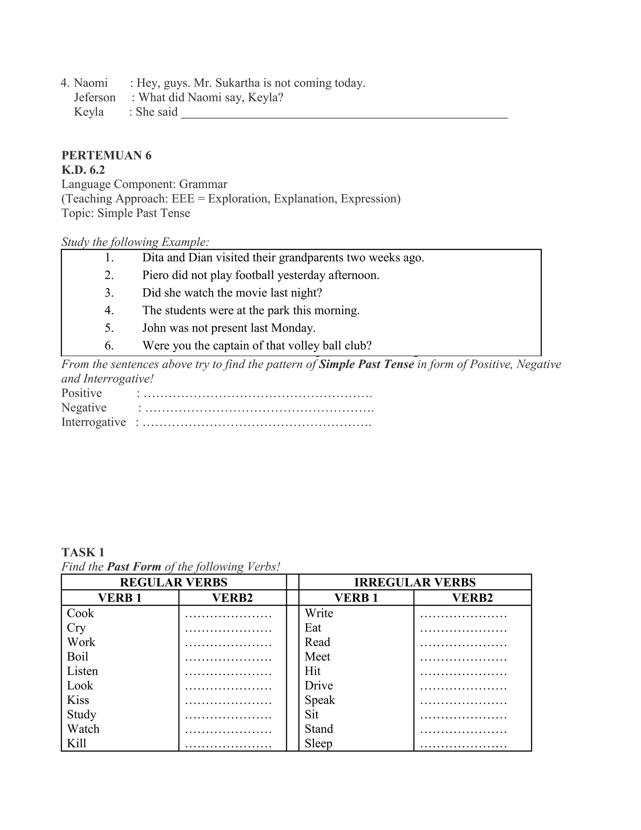4. Naomi : Hey, guys. Mr. Sukartha is not coming today.
Jeferson : What did Naomi say, Keyla?
Keyla : She said ____________________________________________________
PERTEMUAN 6
K.D. 6.2
Language Component: Grammar
(Teaching Approach: EEE = Exploration, Explanation, Expression)
Topic: Simple Past Tense
Study the following Example:
1. Dita and Dian visited their grandparents two weeks ago.
2. Piero did not play football yesterday afternoon.
3. Did she watch the movie last night?
4. The students were at the park this morning.
5. John was not present last Monday.
6. Were you the captain of that volley ball club?
From the sentences above try to find the pattern of Simple Past Tense in form of Positive, Negative
and Interrogative!
Positive : ……………………………………………….
Negative : ……………………………………………….
Interrogative : ……………………………………………….
TASK 1
Find the Past Form of the following Verbs!
REGULAR VERBS IRREGULAR VERBS
VERB 1 VERB2 VERB 1 VERB2
Cook
Cry
Work
Boil
Listen
Look
Kiss
Study
Watch
Kill
…………………
…………………
…………………
…………………
…………………
…………………
…………………
…………………
…………………
…………………
Write
Eat
Read
Meet
Hit
Drive
Speak
Sit
Stand
Sleep
…………………
…………………
…………………
…………………
…………………
…………………
…………………
…………………
…………………
…………………
 