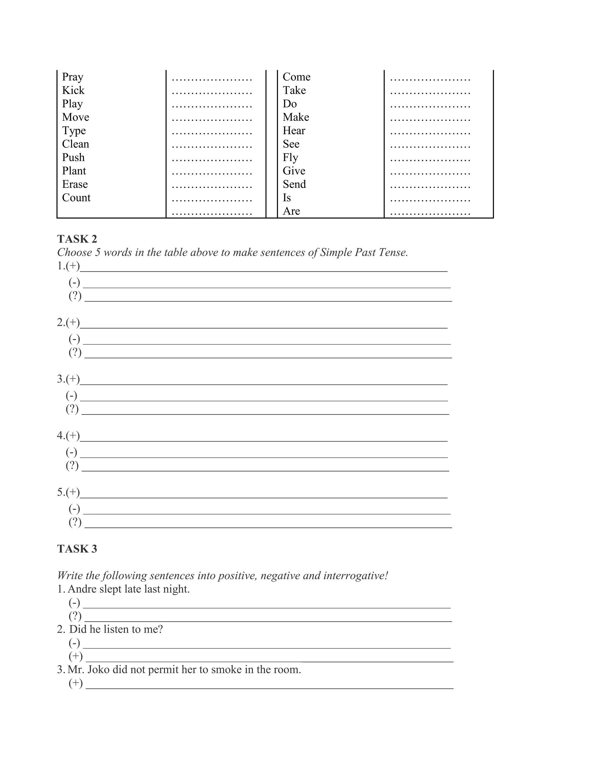 Pray
Kick
Play
Move
Type
Clean
Push
Plant
Erase
Count
…………………
…………………
…………………
…………………
…………………
…………………
…………………
…………………
…………………
…………………
…………………
Come
Take
Do
Make
Hear
See
Fly
Give
Send
Is
Are
…………………
…………………
…………………
…………………
…………………
…………………
…………………
…………………
…………………
…………………
…………………
TASK 2
Choose 5 words in the table above to make sentences of Simple Past Tense.
1.(+)_______________________________________________________________
(-) _______________________________________________________________
(?) _______________________________________________________________
2.(+)_______________________________________________________________
(-) _______________________________________________________________
(?) _______________________________________________________________
3.(+)_______________________________________________________________
(-) _______________________________________________________________
(?) _______________________________________________________________
4.(+)_______________________________________________________________
(-) _______________________________________________________________
(?) _______________________________________________________________
5.(+)_______________________________________________________________
(-) _______________________________________________________________
(?) _______________________________________________________________
TASK 3
Write the following sentences into positive, negative and interrogative!
1. Andre slept late last night.
(-) _______________________________________________________________
(?) _______________________________________________________________
2. Did he listen to me?
(-) _______________________________________________________________
(+) _______________________________________________________________
3. Mr. Joko did not permit her to smoke in the room.
(+) _______________________________________________________________
 