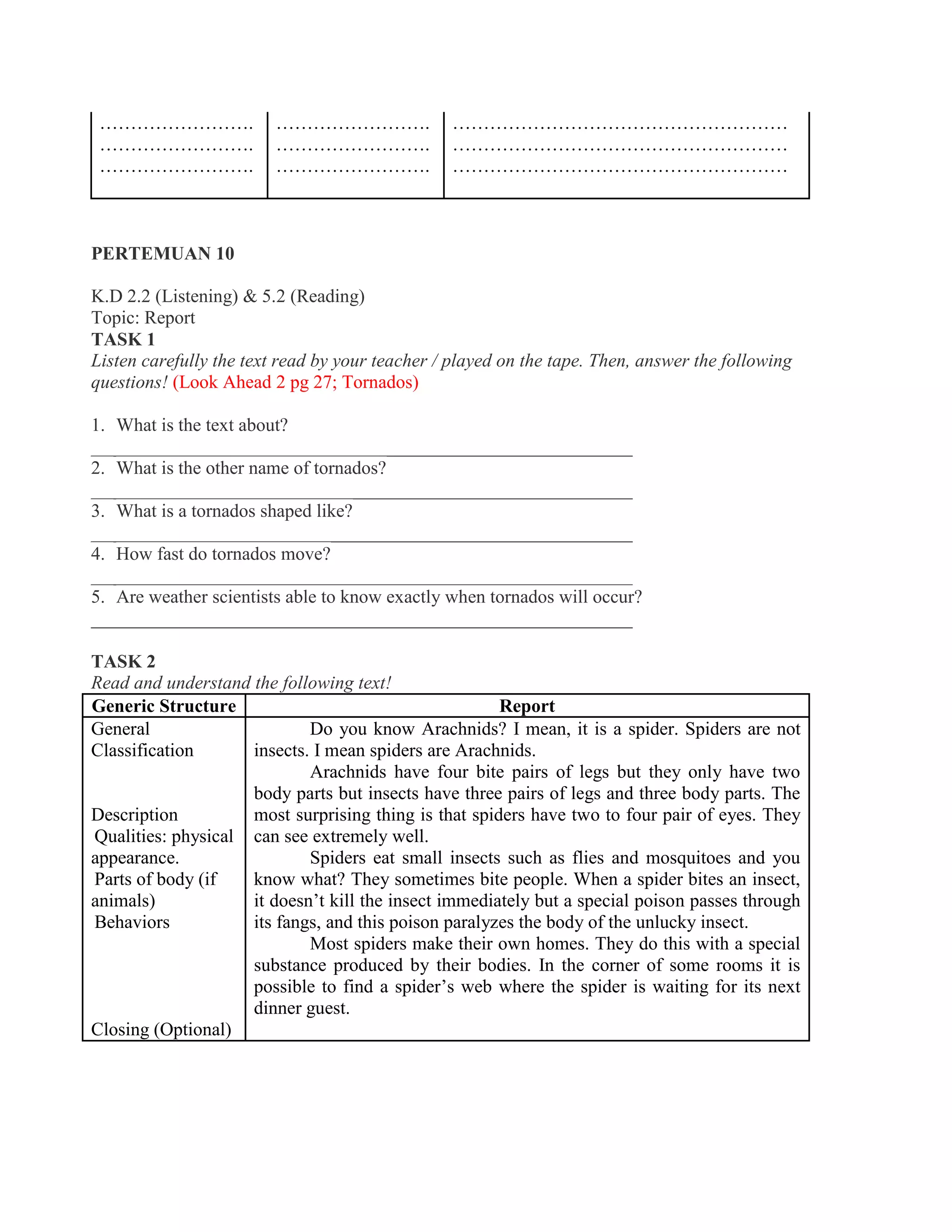 …………………….
…………………….
…………………….
…………………….
…………………….
…………………….
………………………………………………
………………………………………………
………………………………………………
PERTEMUAN 10
K.D 2.2 (Listening) & 5.2 (Reading)
Topic: Report
TASK 1
Listen carefully the text read by your teacher / played on the tape. Then, answer the following
questions! (Look Ahead 2 pg 27; Tornados)
1. What is the text about?
__________________________________________________________
2. What is the other name of tornados?
__________________________________________________________
3. What is a tornados shaped like?
__________________________________________________________
4. How fast do tornados move?
__________________________________________________________
5. Are weather scientists able to know exactly when tornados will occur?
__________________________________________________________
TASK 2
Read and understand the following text!
Generic Structure Report
General
Classification
Description
- Qualities: physical
appearance.
- Parts of body (if
animals)
- Behaviors
Closing (Optional)
Do you know Arachnids? I mean, it is a spider. Spiders are not
insects. I mean spiders are Arachnids.
Arachnids have four bite pairs of legs but they only have two
body parts but insects have three pairs of legs and three body parts. The
most surprising thing is that spiders have two to four pair of eyes. They
can see extremely well.
Spiders eat small insects such as flies and mosquitoes and you
know what? They sometimes bite people. When a spider bites an insect,
it doesn’t kill the insect immediately but a special poison passes through
its fangs, and this poison paralyzes the body of the unlucky insect.
Most spiders make their own homes. They do this with a special
substance produced by their bodies. In the corner of some rooms it is
possible to find a spider’s web where the spider is waiting for its next
dinner guest.
 