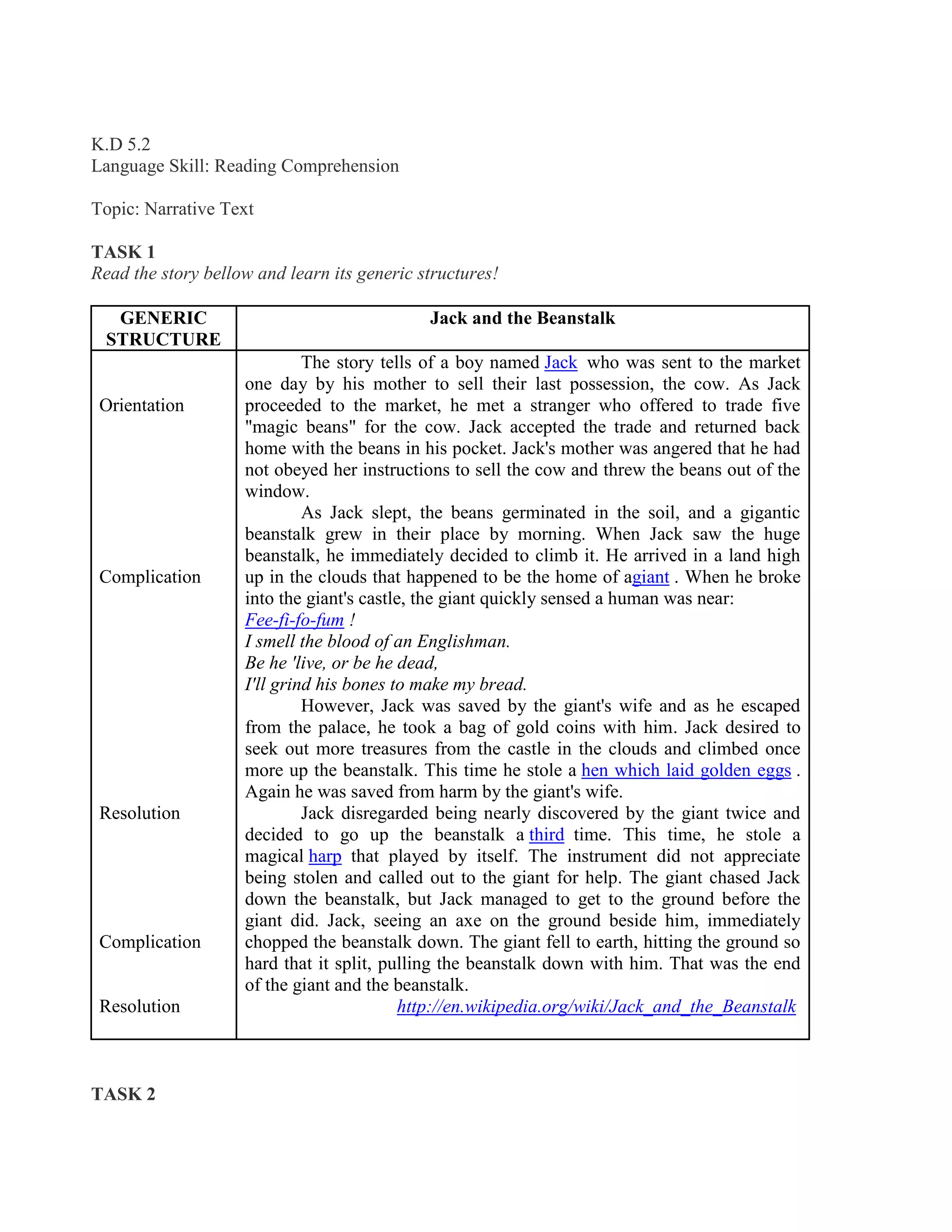 K.D 5.2
Language Skill: Reading Comprehension
Topic: Narrative Text
TASK 1
Read the story bellow and learn its generic structures!
GENERIC
STRUCTURE
Jack and the Beanstalk
Orientation
Complication
Resolution
Complication
Resolution
The story tells of a boy named Jack who was sent to the market
one day by his mother to sell their last possession, the cow. As Jack
proceeded to the market, he met a stranger who offered to trade five
"magic beans" for the cow. Jack accepted the trade and returned back
home with the beans in his pocket. Jack's mother was angered that he had
not obeyed her instructions to sell the cow and threw the beans out of the
window.
As Jack slept, the beans germinated in the soil, and a gigantic
beanstalk grew in their place by morning. When Jack saw the huge
beanstalk, he immediately decided to climb it. He arrived in a land high
up in the clouds that happened to be the home of agiant . When he broke
into the giant's castle, the giant quickly sensed a human was near:
Fee-fi-fo-fum !
I smell the blood of an Englishman.
Be he 'live, or be he dead,
I'll grind his bones to make my bread.
However, Jack was saved by the giant's wife and as he escaped
from the palace, he took a bag of gold coins with him. Jack desired to
seek out more treasures from the castle in the clouds and climbed once
more up the beanstalk. This time he stole a hen which laid golden eggs .
Again he was saved from harm by the giant's wife.
Jack disregarded being nearly discovered by the giant twice and
decided to go up the beanstalk a third time. This time, he stole a
magical harp that played by itself. The instrument did not appreciate
being stolen and called out to the giant for help. The giant chased Jack
down the beanstalk, but Jack managed to get to the ground before the
giant did. Jack, seeing an axe on the ground beside him, immediately
chopped the beanstalk down. The giant fell to earth, hitting the ground so
hard that it split, pulling the beanstalk down with him. That was the end
of the giant and the beanstalk.
http://en.wikipedia.org/wiki/Jack_and_the_Beanstalk
TASK 2
 