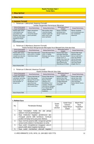 MODUL AJAR BAHASA INDONESIA KELAS 1 KURIKULUM MERDEKA CP 032.pdf