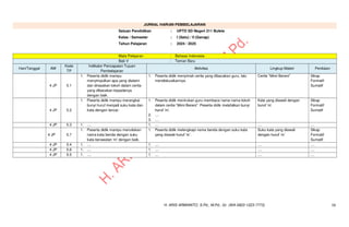 MODUL AJAR BAHASA INDONESIA KELAS 1 KURIKULUM MERDEKA CP 032.pdf