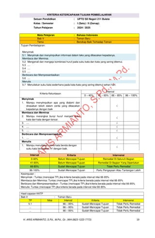 MODUL AJAR BAHASA INDONESIA KELAS 1 KURIKULUM MERDEKA CP 032.pdf