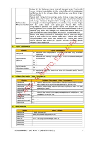 MODUL AJAR BAHASA INDONESIA KELAS 1 KURIKULUM MERDEKA CP 032.pdf