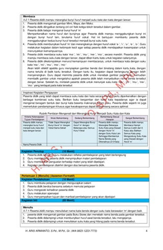 MODUL AJAR BAHASA INDONESIA KELAS 1 KURIKULUM MERDEKA CP 032.pdf
