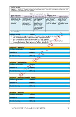 MODUL AJAR BAHASA INDONESIA KELAS 1 KURIKULUM MERDEKA CP 032.pdf